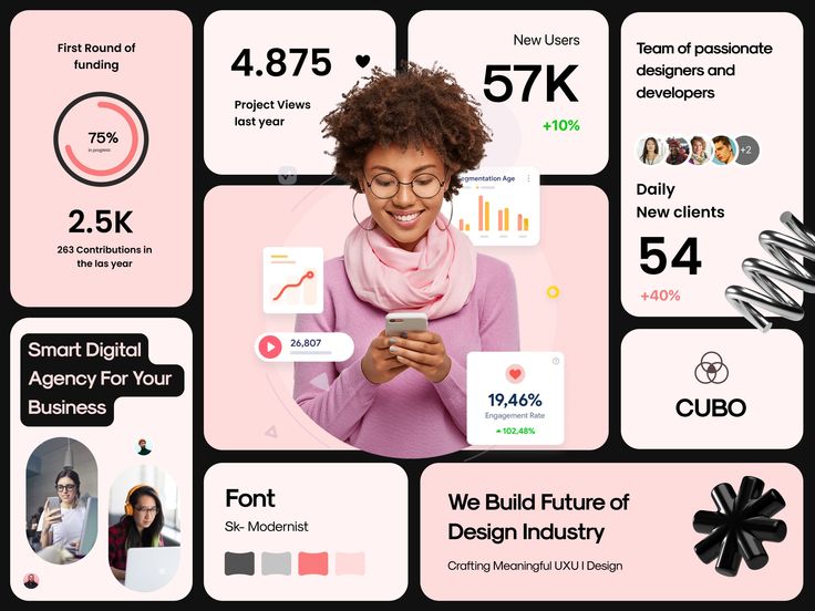 2025 Grafik Tasarım Trendleri - Bento Grids